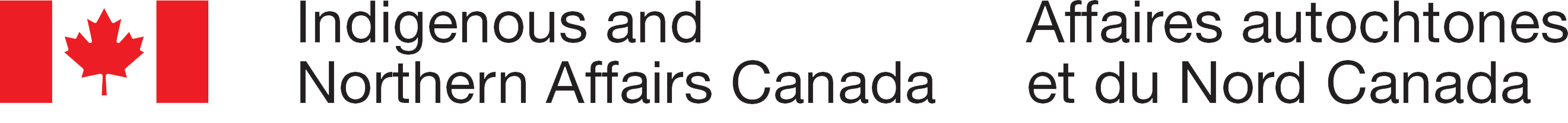 Indigenous and Northern Affairs Canada